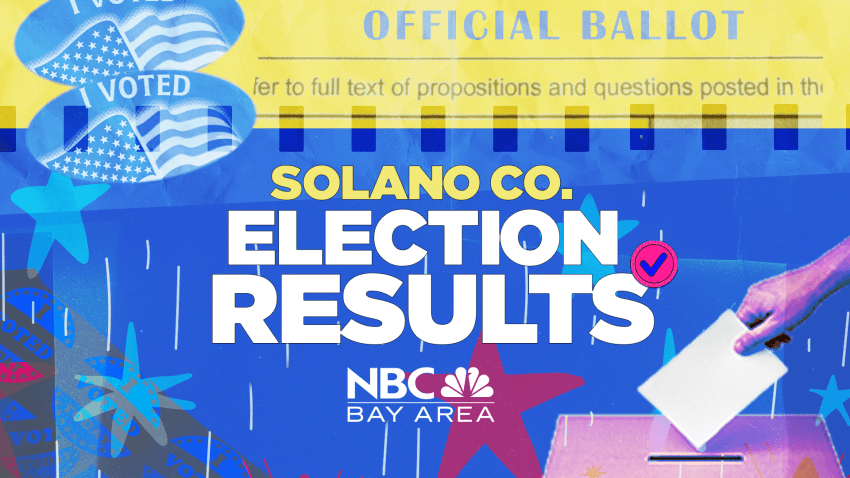 Solano County election results